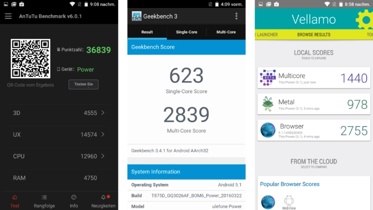 Ulefone Power Smartphone Benchmarks