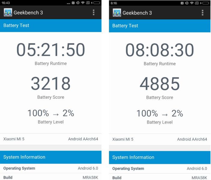 Xiaomi Mi5 Geekbench Ergebnisse