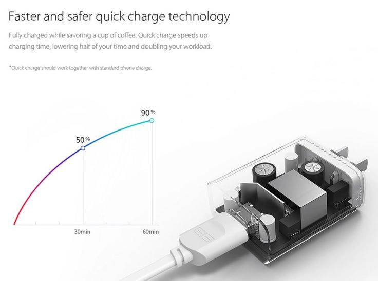 Elephone S7 Quickcharge