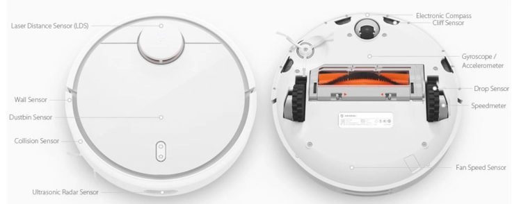 Xiaomi Staubsaugerroboter Sensoren