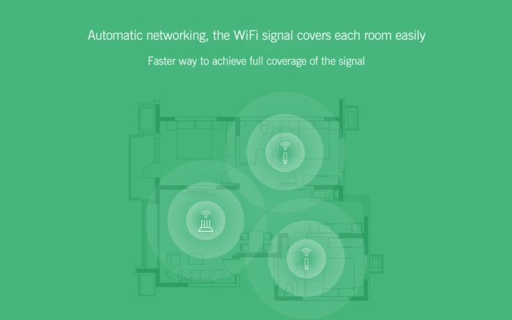 xiaomi wifi repeater Funktionsweise