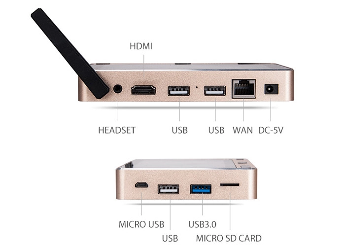 Gole Gole 1 Mini-PC Eingänge