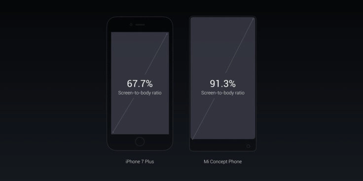 Xiaomi Mi MIX Größe im Vergleich mit iPhone 7 Plus