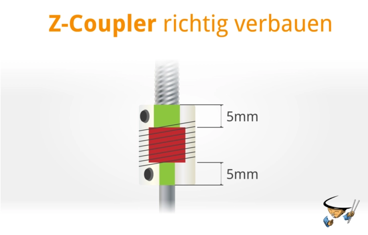 Z Coupler richtig verbauen