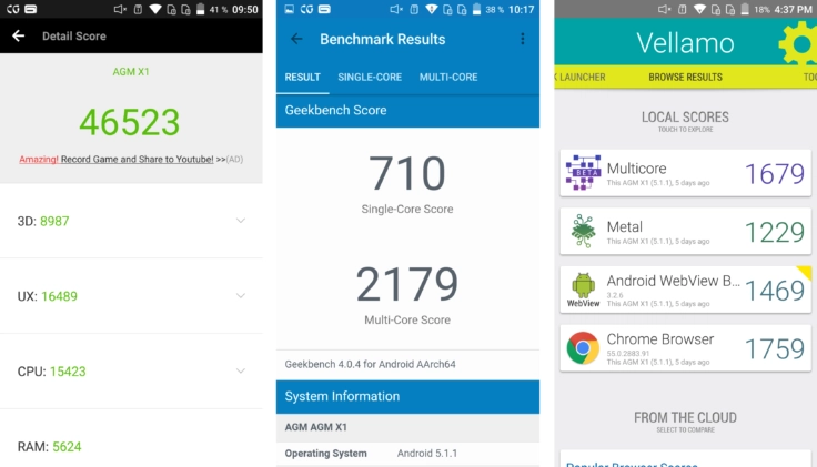 AGM X1 Benchmark Ergbenisse