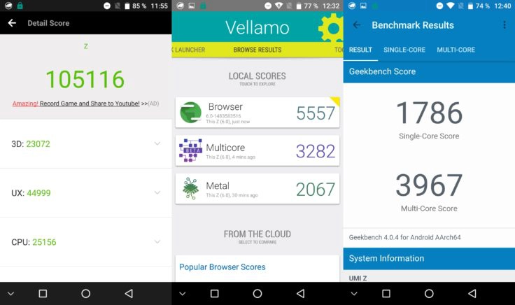 Umi Z Smartphone Benchmarktestergebnisse