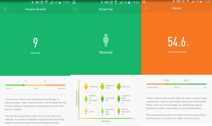 Xiaomi Bluetooth 4.0 Smart Scale 10 in 1 Test MiFit