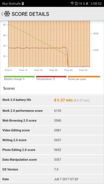 Honor 9 Akku Benchmark