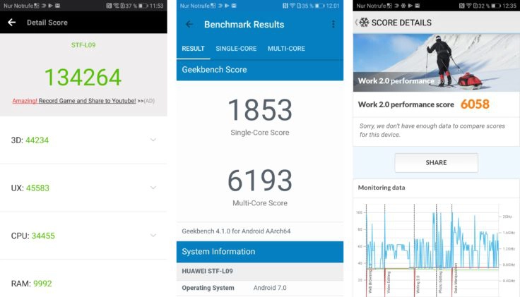 Honor 9 Smartphone Benchmark Ergebnisse