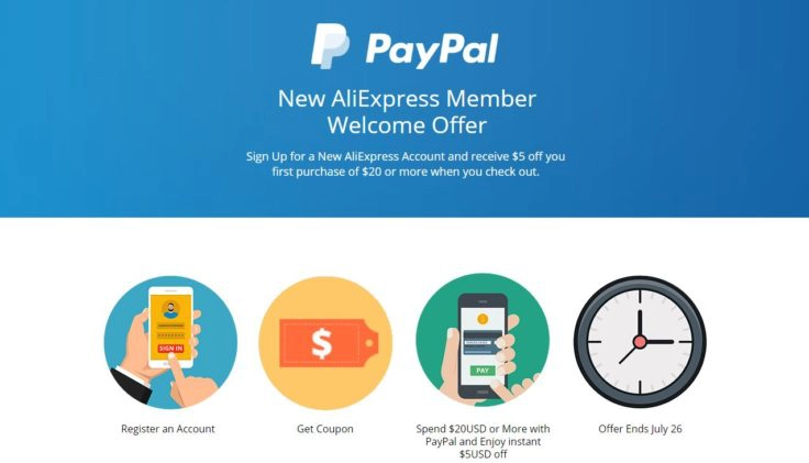 AliExpress Paypal