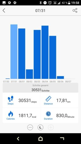 Lenovo HW02 Fitness Tracker App Schrittzähler Ergebnisse