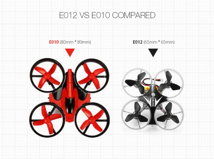 Eachine E012 Mini Drohne Größenvergleich