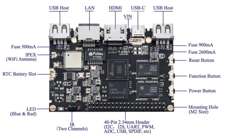 Khadas VIM2 Interfaces oben