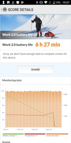 Homtom S8 Akku Benchmark