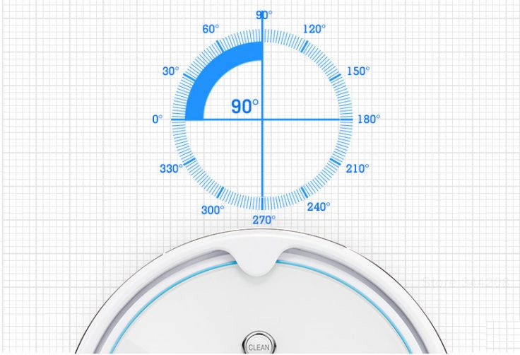 IMASS A3S Saugroboter Gyrosensor Navigation