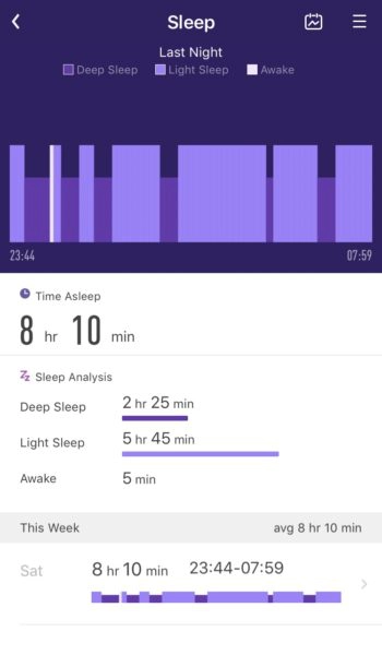 Lifesense Sleep Tracking App