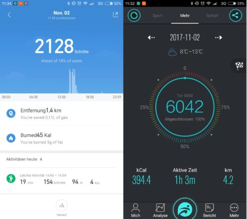 NO.1 F4 Fitness Tracker Vergleich Mi Band 2