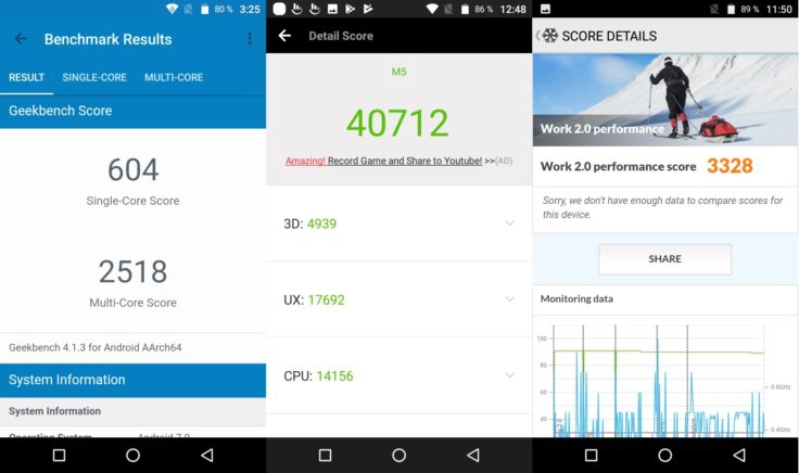 Vernee M5 Benchmarkttestergebnisse