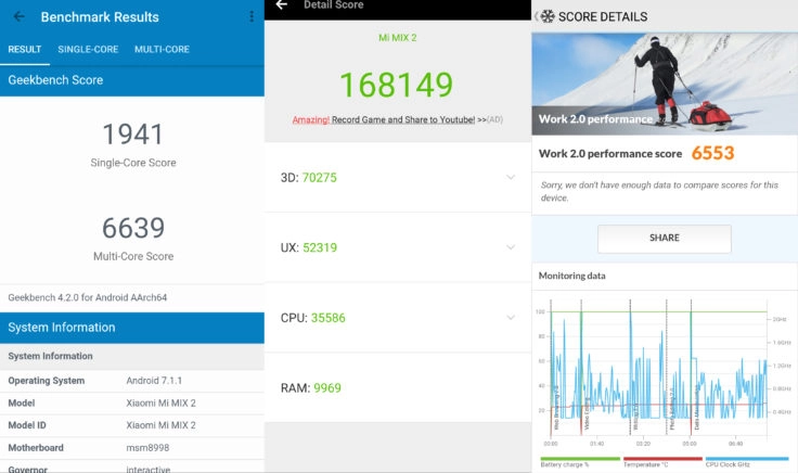 Xiaomi Mi Mix 2 Benchmark Screenshots