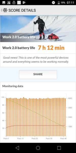 Doogee Mix 2 Akku Benchmark