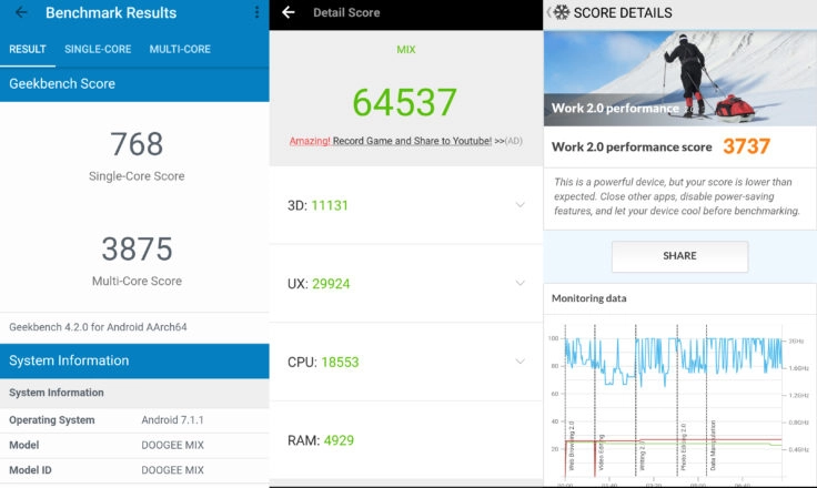 Doogee Mix 2 Benchmarks