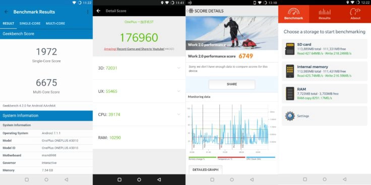 OnePlus 5T Benchmarks