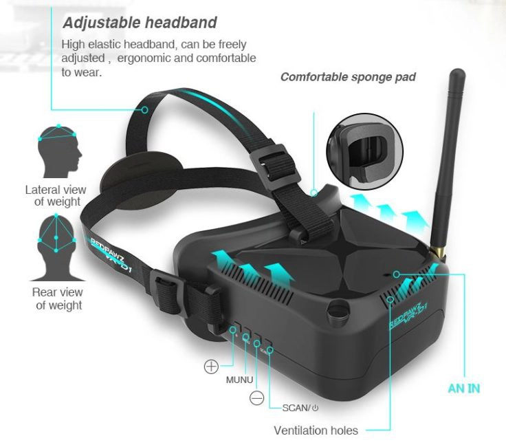 Redpawz R011 Drohne FPV Brille