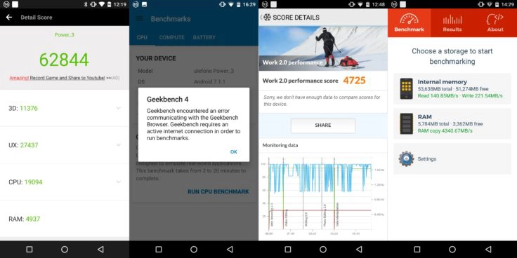 UleFone Power 3 Benchmarks