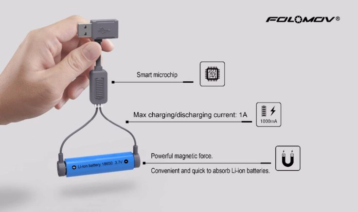 FOLOMOV A1 Ladegerät