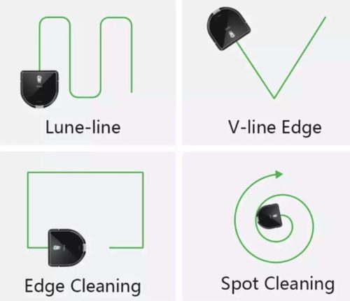 Dibea D960 Saugroboter Reinigungsmodi (Zigzag-Modus, Chaos-Modus, Wall-Funktion und Spot-Reinigung)