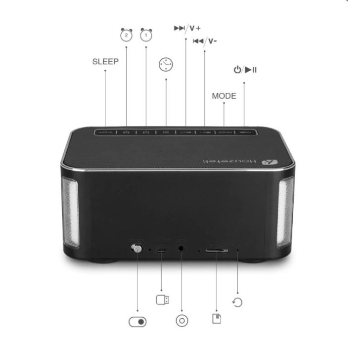 Houzetek DY32L Touch-Knöpfe und Anschlüsse