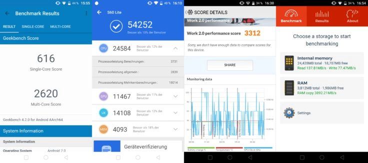 Doogee S60 Lite Benchmarks