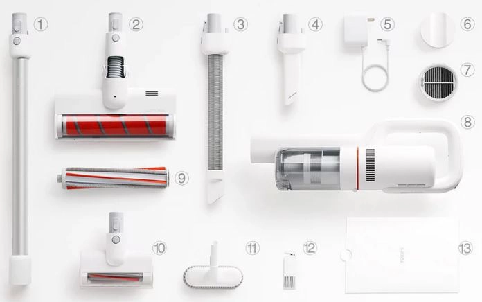 Xiaomi Roidmi F8 Akkustaubsauger Lieferumfang