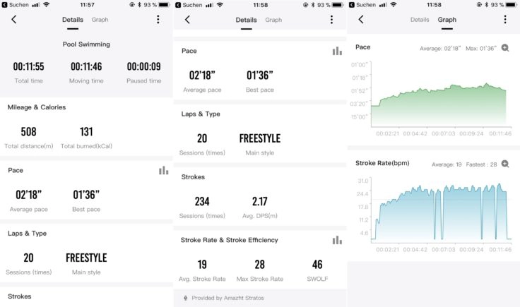 Huami Amazfit Stratos Ergebnisse Schwimmen App