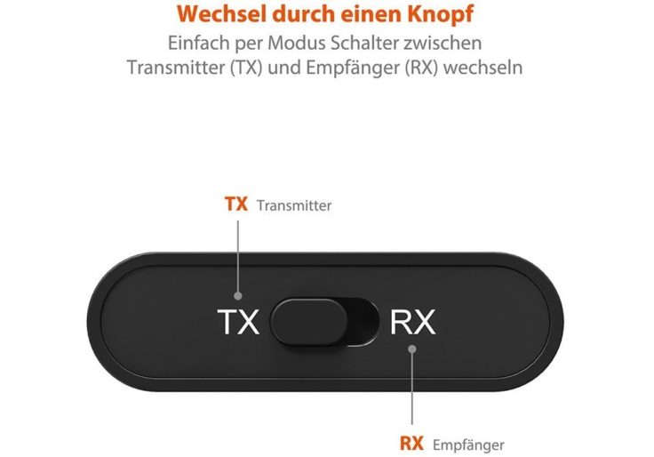 TaoTronics Bluetooth Adapter Sender Empfänger
