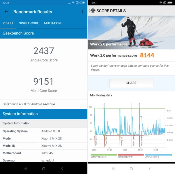 Xiaomi Mi Mix 2S Benchmarks