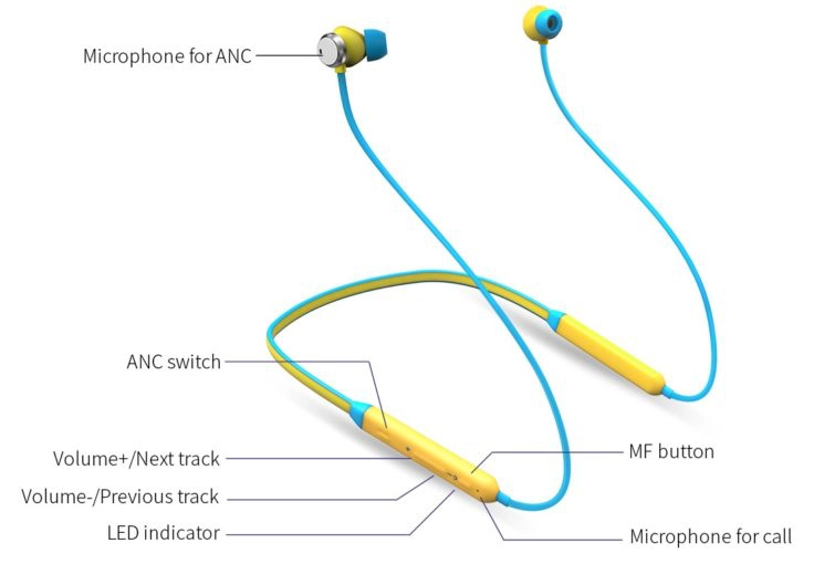 Bluedio TN Bluetooth Sport In-Ear mit ANC Bedienung