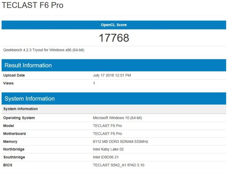 Geekbench 4 Open CL CPU Benchmark