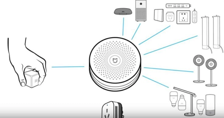 Xiaomi Aqara Magic Cube Geräte Xiaomi Aqara Magic Cube Geräte