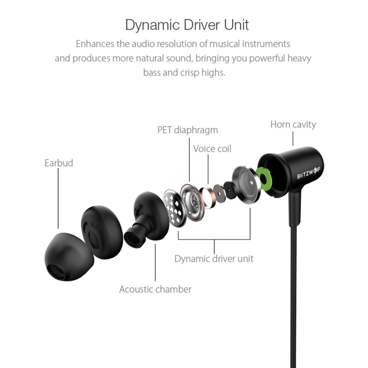 Blitzwolf BW-BTS1 In Ear Treiber