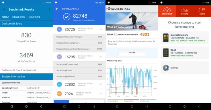 UleFone Armor 5 Benchmarks