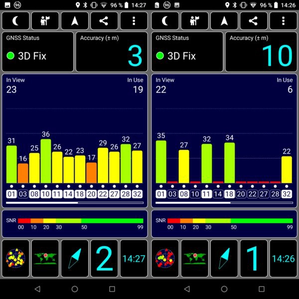 Vernee V2 Pro GPS