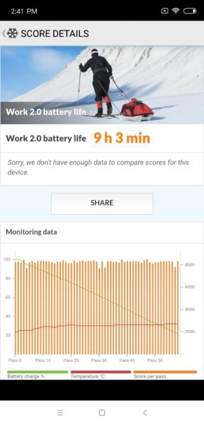 Xiaomi Mi 8 Explorer Edition Akku Benchmark