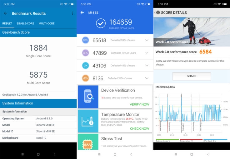 Xiaomi Mi 8 SE Benchmarks