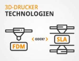 SLA vs. FDM Vergleich 3D-Druck