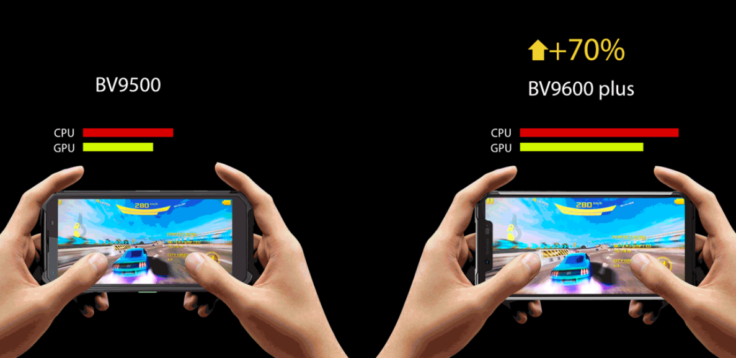 Blackview BV9600 Pro Smartphone Display
