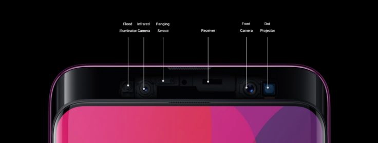 OPPO Find X Face Unlock