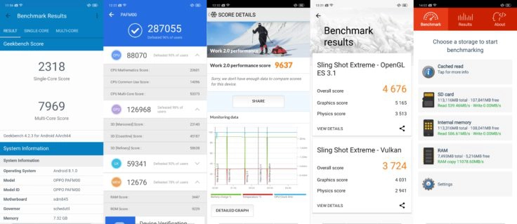 Oppo Find X Benchmarks