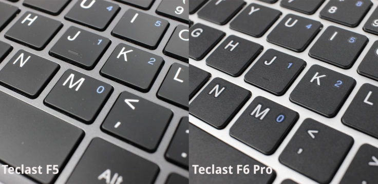 Teclast F5 Tastatur F6 Pro