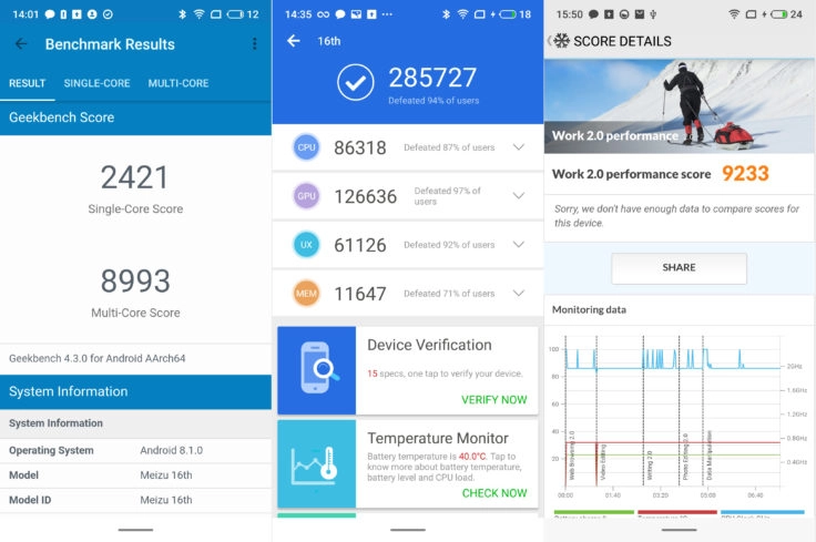 Meizu 16 Benchmarks